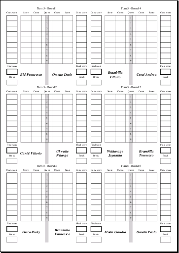 _images/scorecards.png